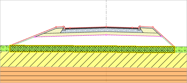 Снятие растительного слоя